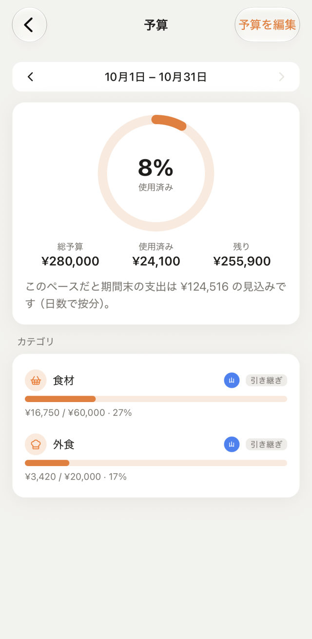 予算画面